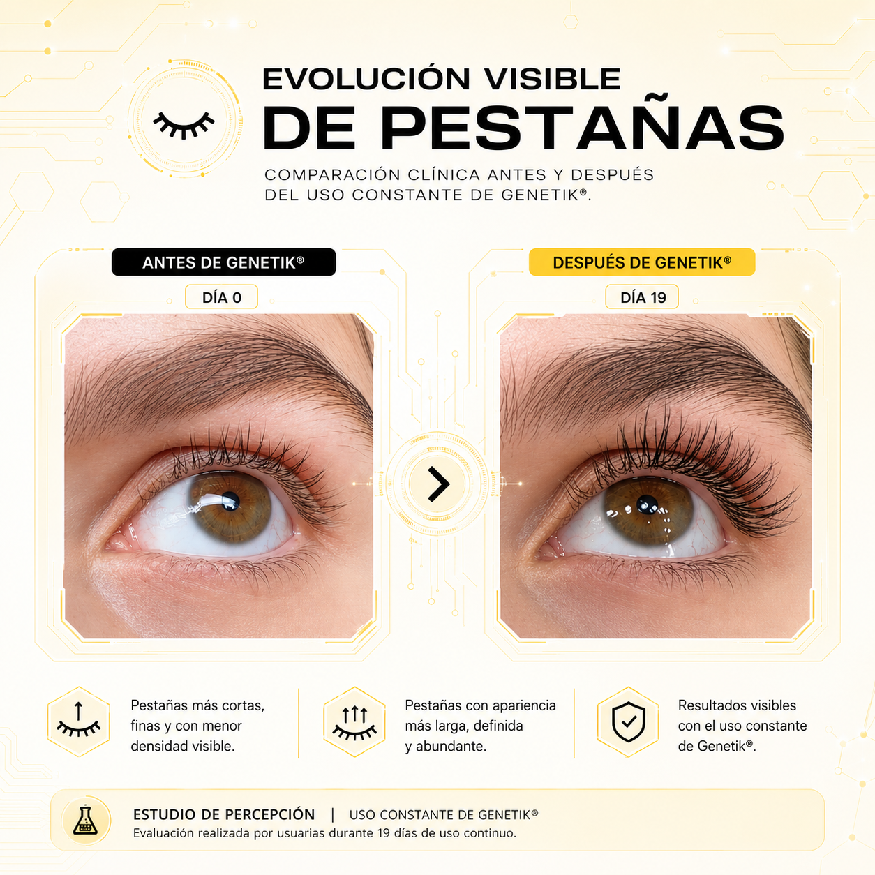 Genetik ®  Crecimiento de Pestañas.